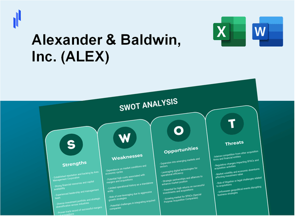 Alexander & Baldwin, Inc. (ALEX) SWOT Analysis