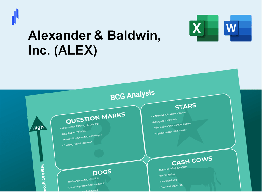 Alexander & Baldwin, Inc. (ALEX) BCG Matrix Analysis