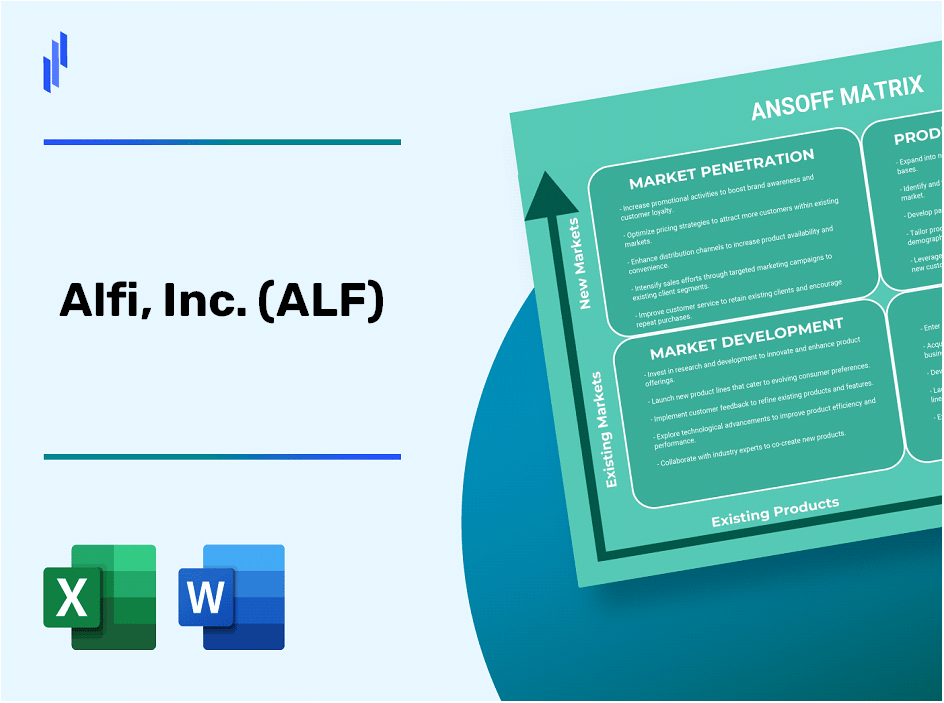 Alfi, Inc. (ALF)Ansoff Matrix