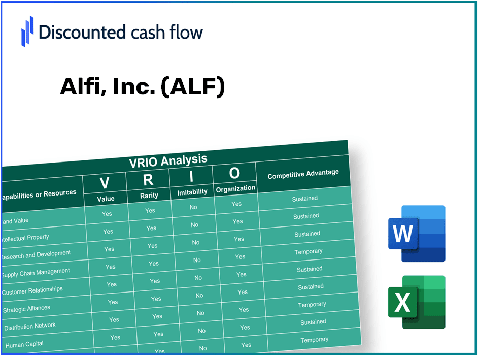 Alfi, Inc. (ALF): VRIO Analysis [10-2024 Updated]