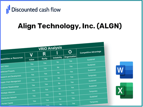 Align Technology, Inc. (ALGN): VRIO Analysis [10-2024 Updated]