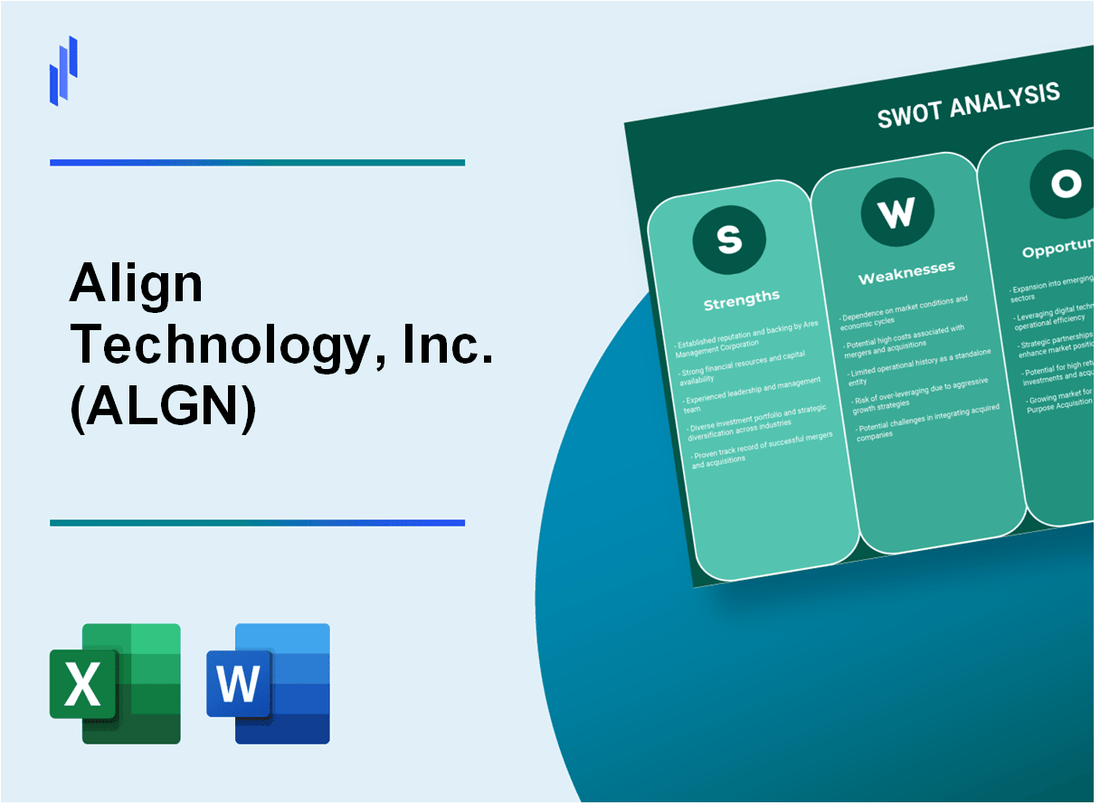 Align Technology, Inc. (ALGN) SWOT Analysis