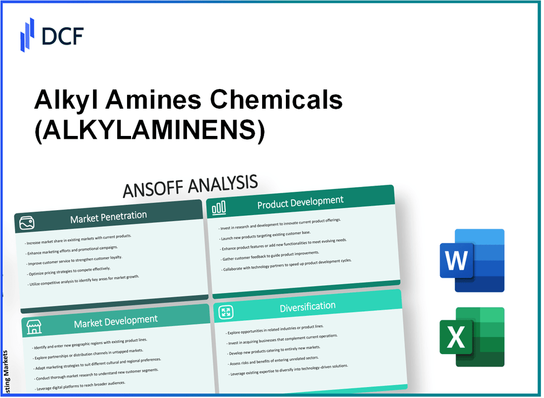 Alkyl Amines Chemicals Limited (ALKYLAMINE.NS): Ansoff Matrix