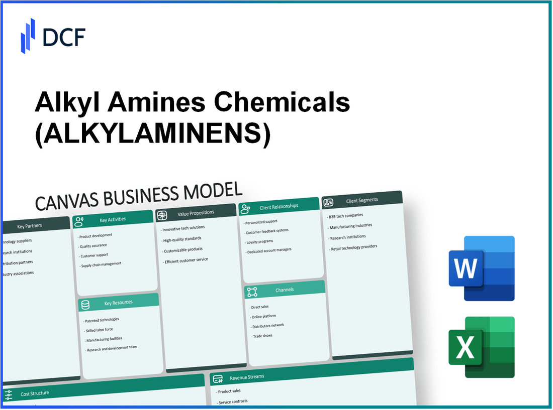 Alkyl Amines Chemicals Limited (ALKYLAMINE.NS): Canvas Business Model