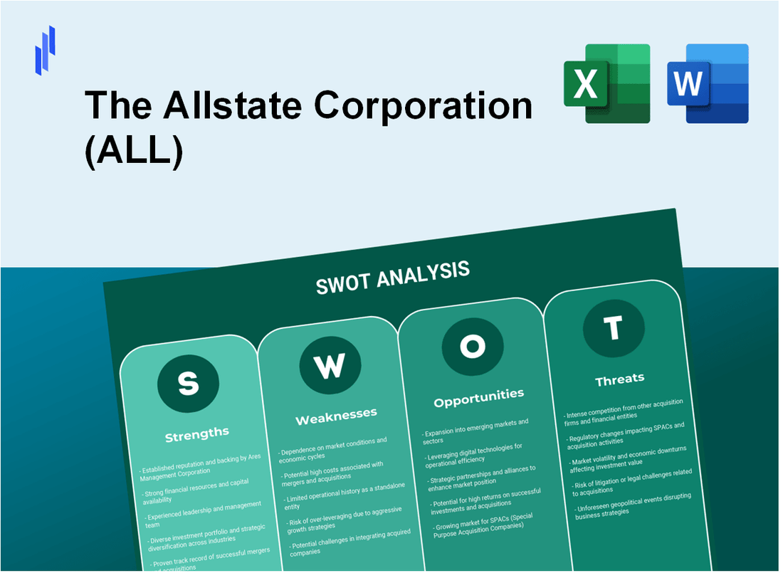 The Allstate Corporation (ALL) SWOT Analysis