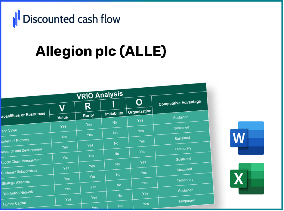 Allegion plc (ALLE) VRIO Analysis