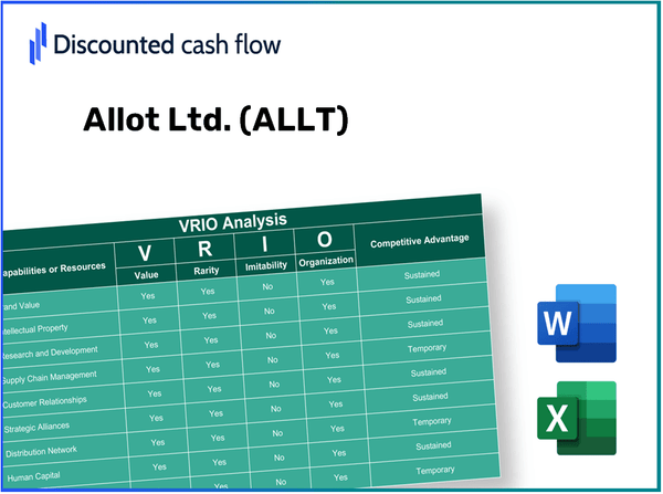 Allot Ltd. (ALLT): VRIO Analysis [10-2024 Updated]