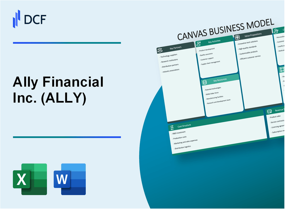 Ally Financial Inc. (ALLY) Business Model Canvas