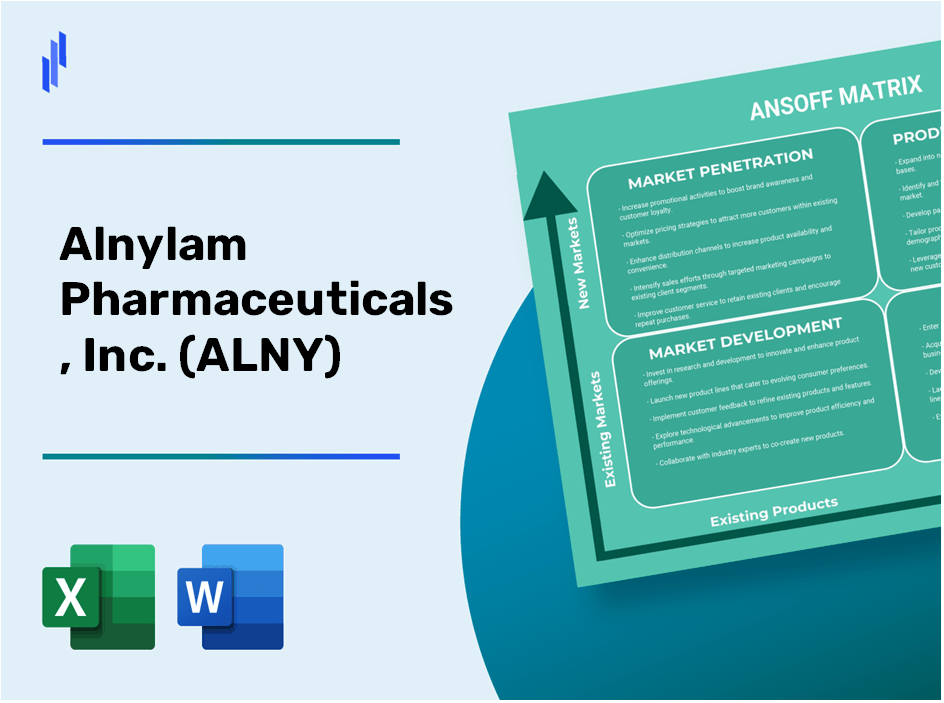 Alnylam Pharmaceuticals, Inc. (ALNY) ANSOFF Matrix