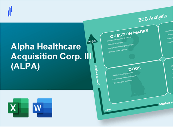 Alpha Healthcare Acquisition Corp. III (ALPA) BCG Matrix Analysis