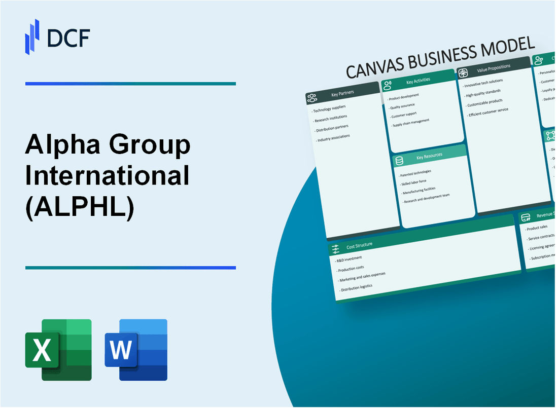 Alpha Group International plc (ALPH.L): Canvas Business Model