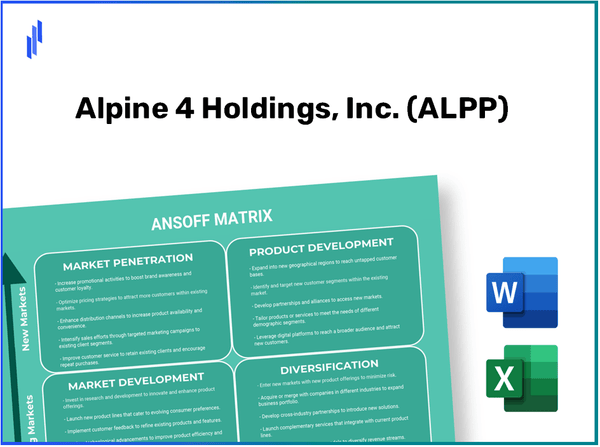 Alpine 4 Holdings, Inc. (ALPP)Ansoff Matrix