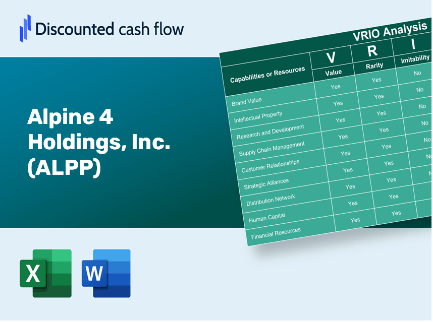 Alpine 4 Holdings, Inc. (ALPP) VRIO Analysis