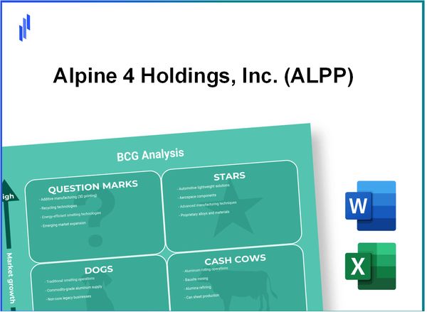 Alpine 4 Holdings, Inc. (ALPP) BCG Matrix Analysis