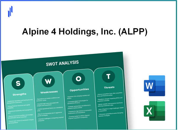 Alpine 4 Holdings, Inc. (ALPP) SWOT Analysis