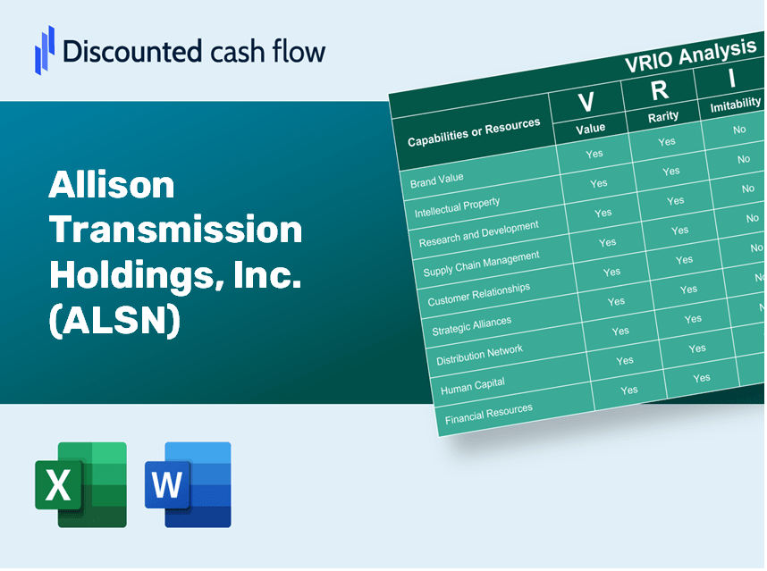 Allison Transmission Holdings, Inc. (ALSN) VRIO Analysis