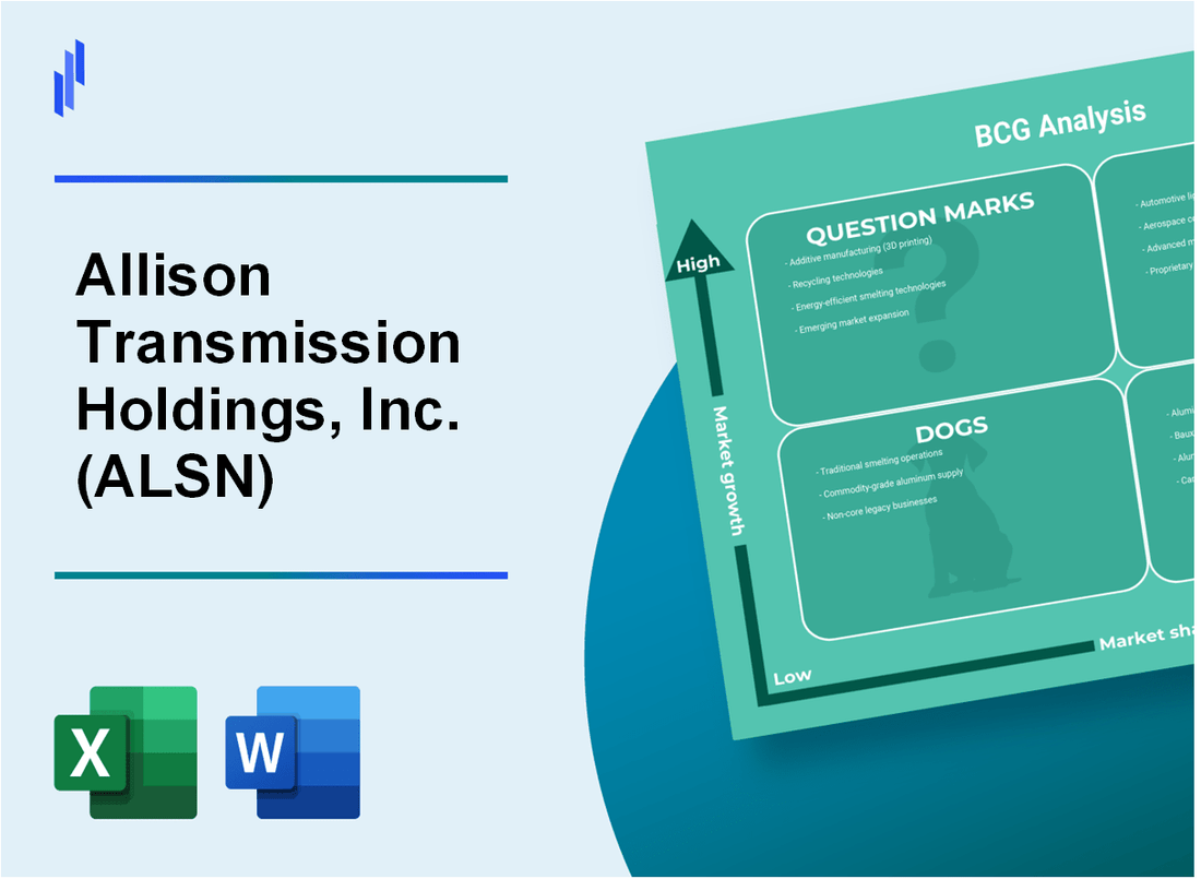 Allison Transmission Holdings, Inc. (ALSN) BCG Matrix Analysis