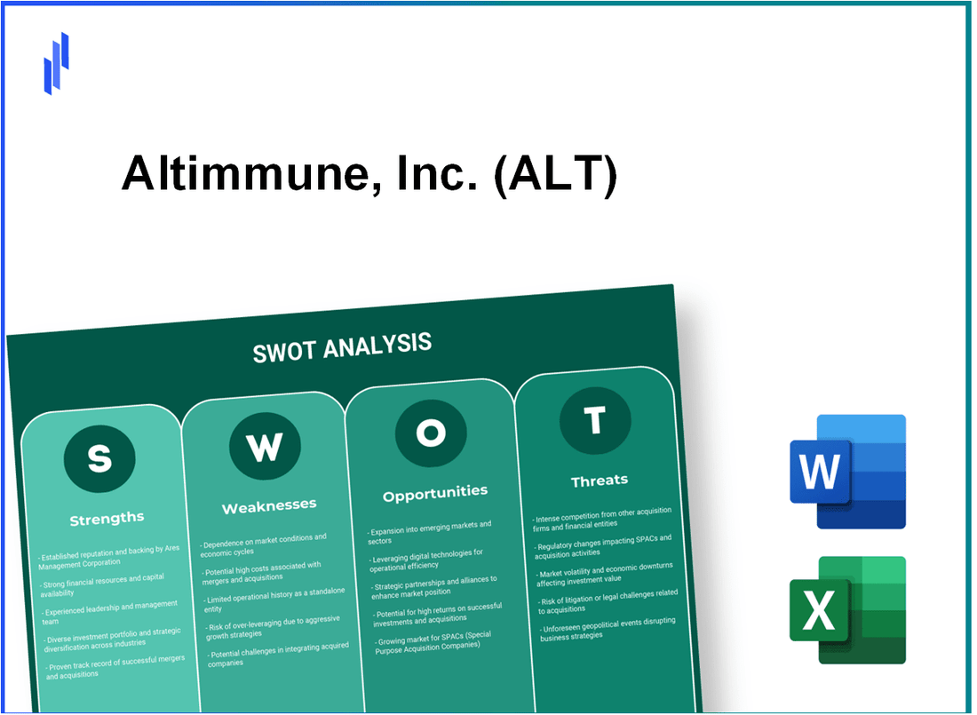 Altimmune, Inc. (ALT) SWOT Analysis