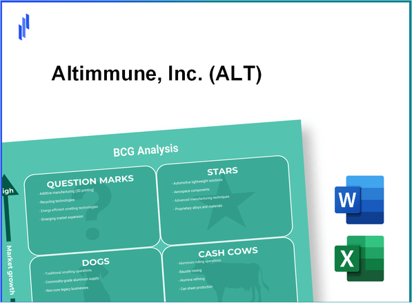 Altimmune, Inc. (ALT) BCG Matrix Analysis