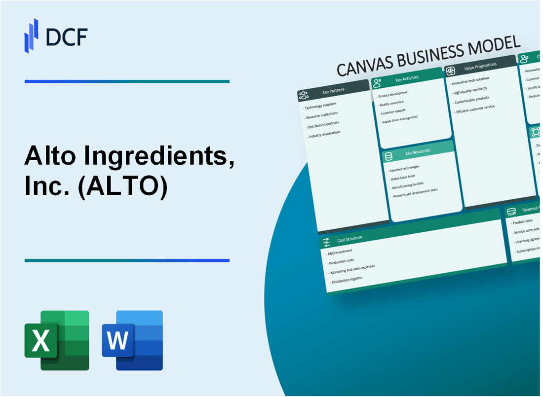 Alto Ingredients, Inc. (ALTO) Business Model Canvas