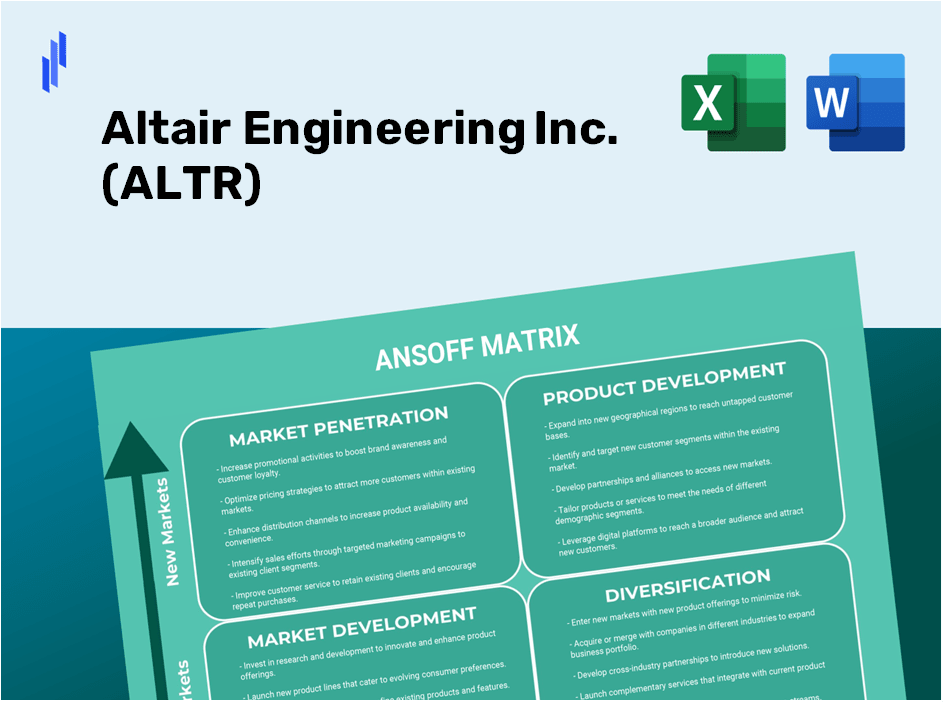 Altair Engineering Inc. (ALTR) ANSOFF Matrix