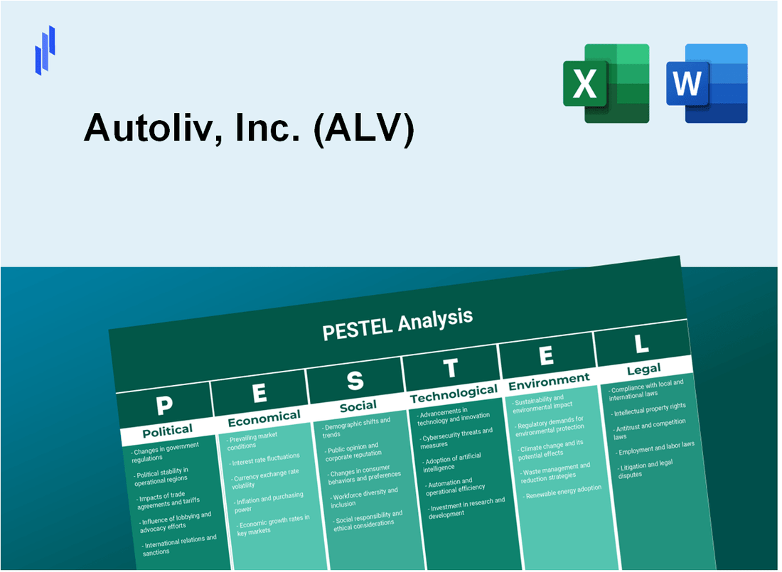 PESTEL Analysis of Autoliv, Inc. (ALV)