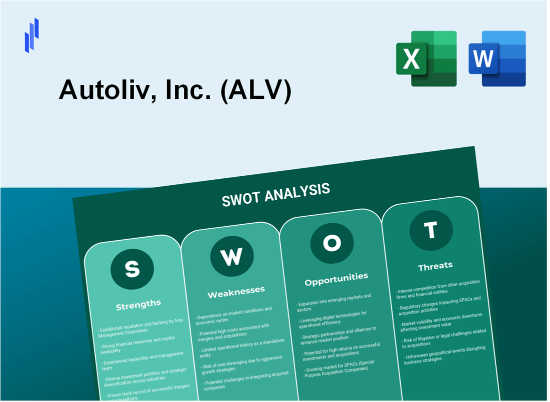 Autoliv, Inc. (ALV) SWOT Analysis