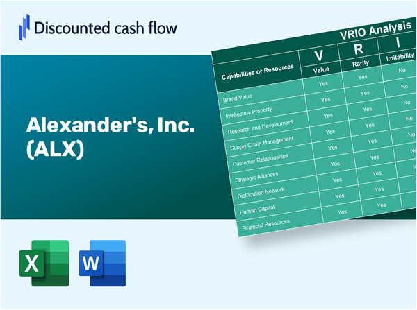 Alexander's, Inc. (ALX): VRIO Analysis [10-2024 Updated]