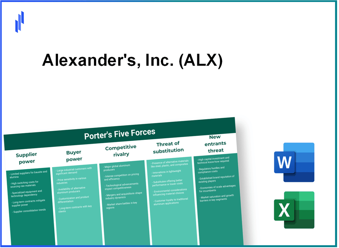 What are the Porter’s Five Forces of Alexander's, Inc. (ALX)?