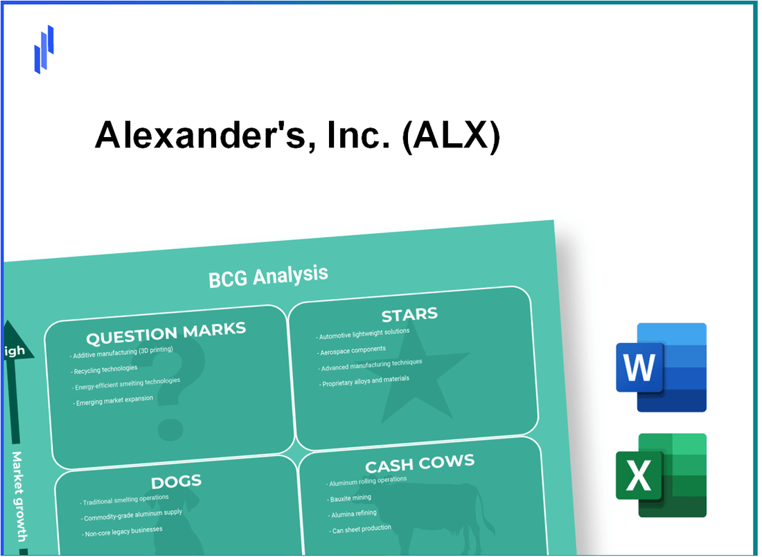 Alexander's, Inc. (ALX) BCG Matrix Analysis