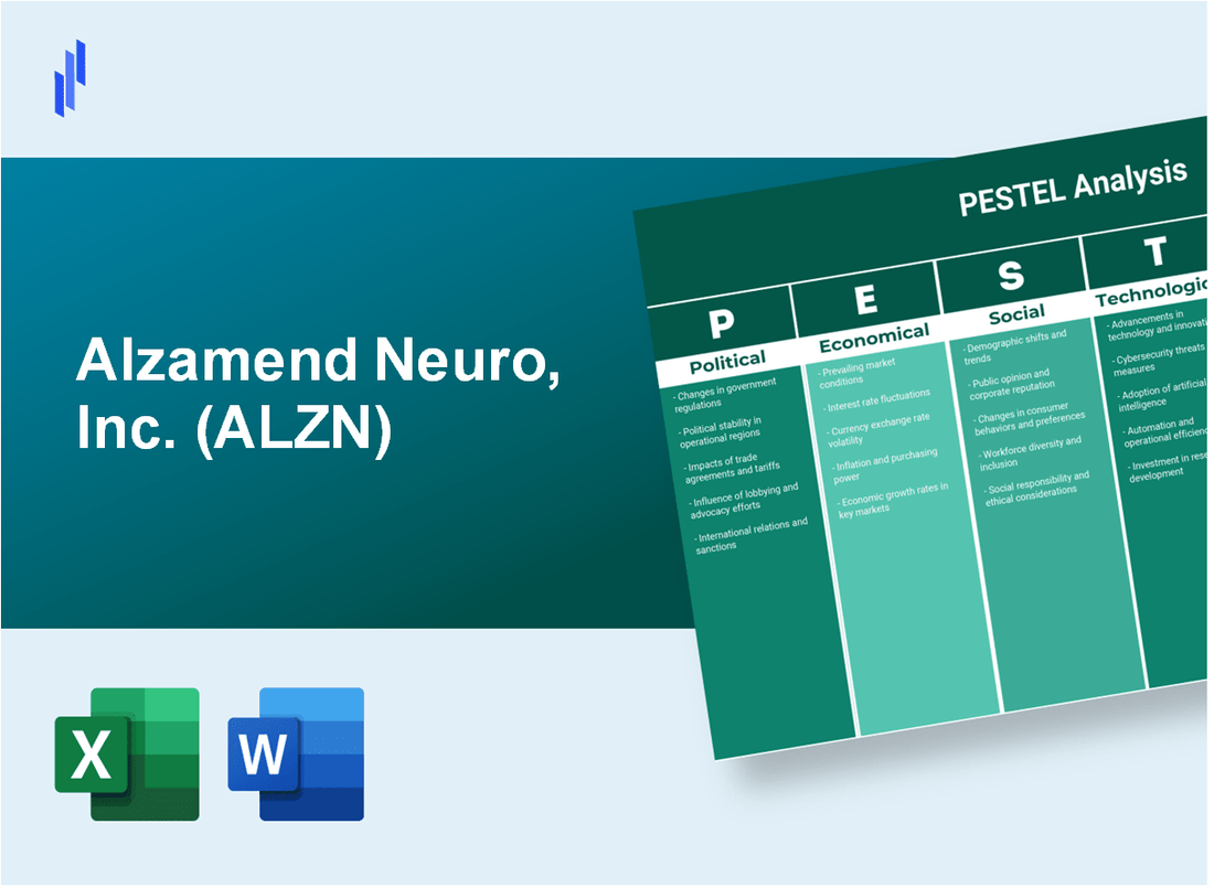 PESTEL Analysis of Alzamend Neuro, Inc. (ALZN)