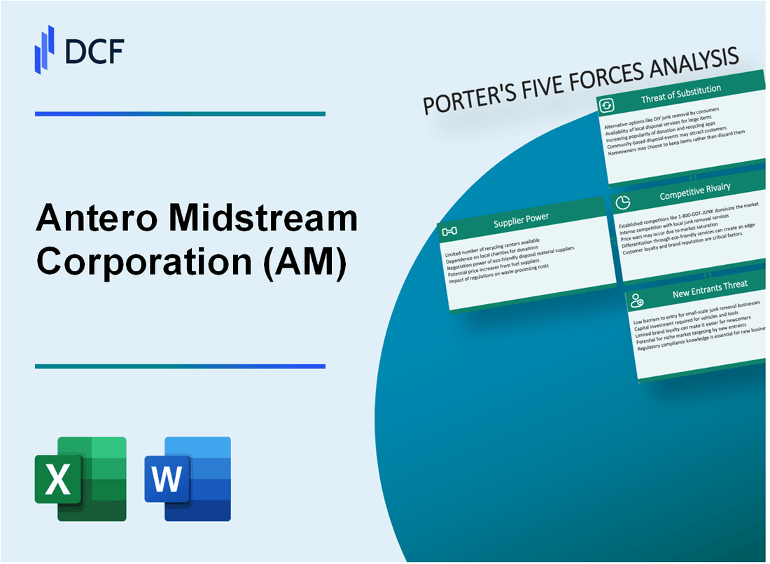 Antero Midstream Corporation (AM) Porter's Five Forces Analysis