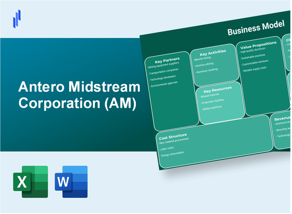 Antero Midstream Corporation (AM): Business Model Canvas