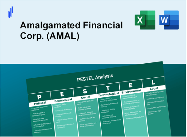 PESTEL Analysis of Amalgamated Financial Corp. (AMAL)