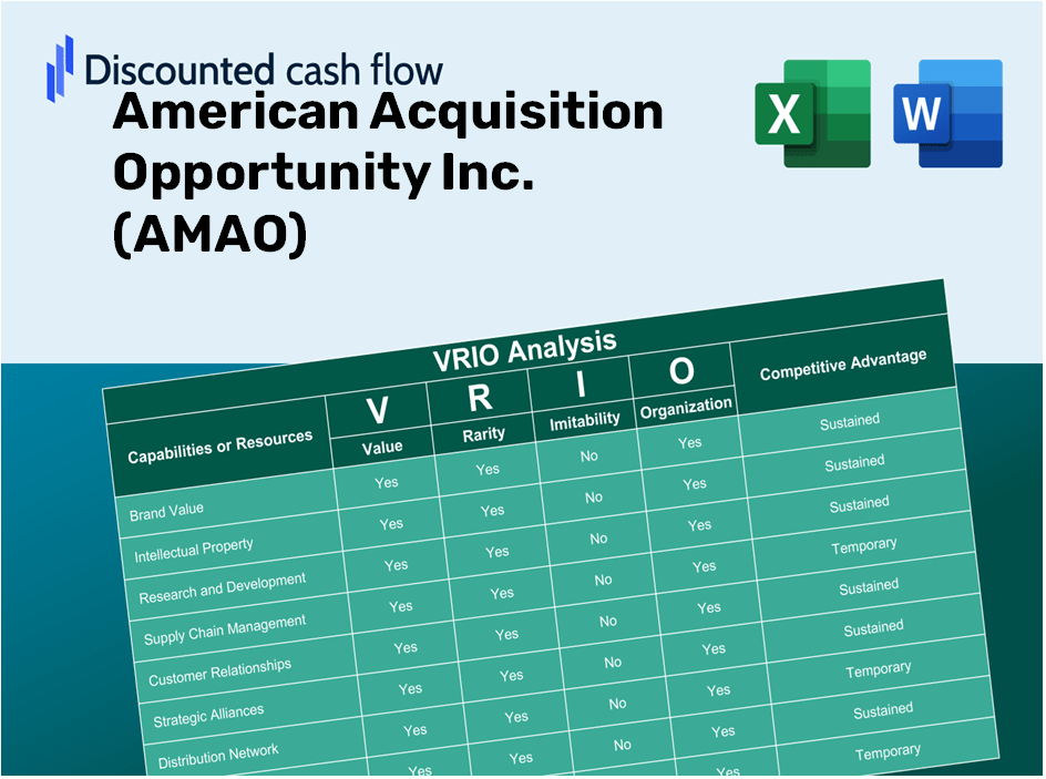 American Acquisition Opportunity Inc. (AMAO): VRIO Analysis [10-2024 Updated]