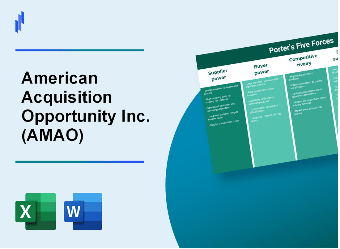 What are the Porter’s Five Forces of American Acquisition Opportunity Inc. (AMAO)?