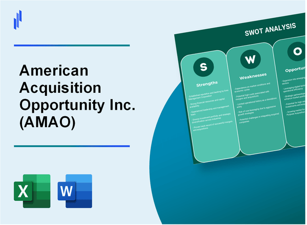 American Acquisition Opportunity Inc. (AMAO) SWOT Analysis