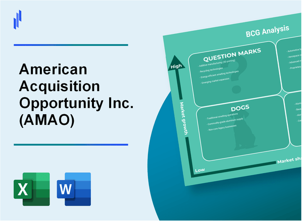 American Acquisition Opportunity Inc. (AMAO) BCG Matrix Analysis