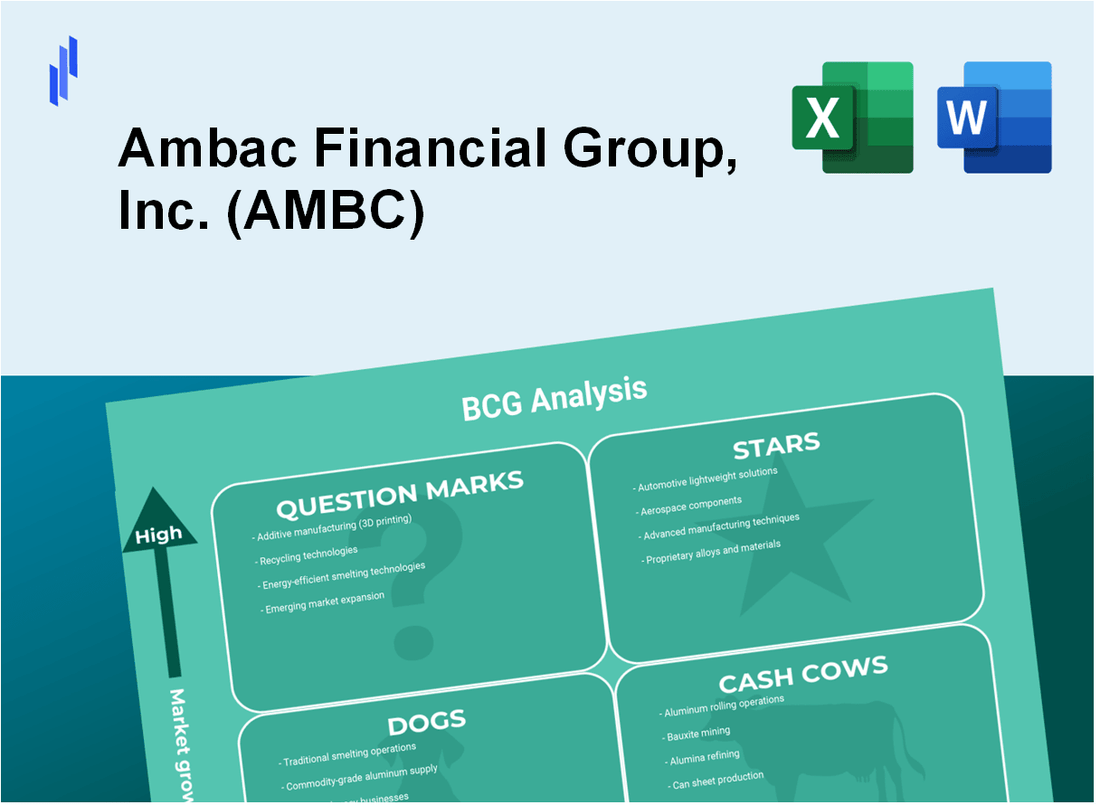 Ambac Financial Group, Inc. (AMBC) BCG Matrix Analysis