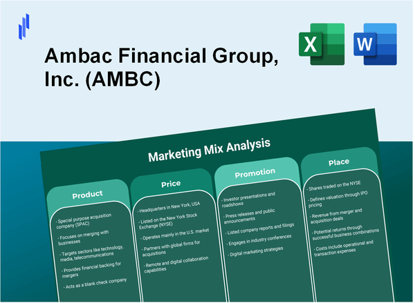 Marketing Mix Analysis of Ambac Financial Group, Inc. (AMBC)