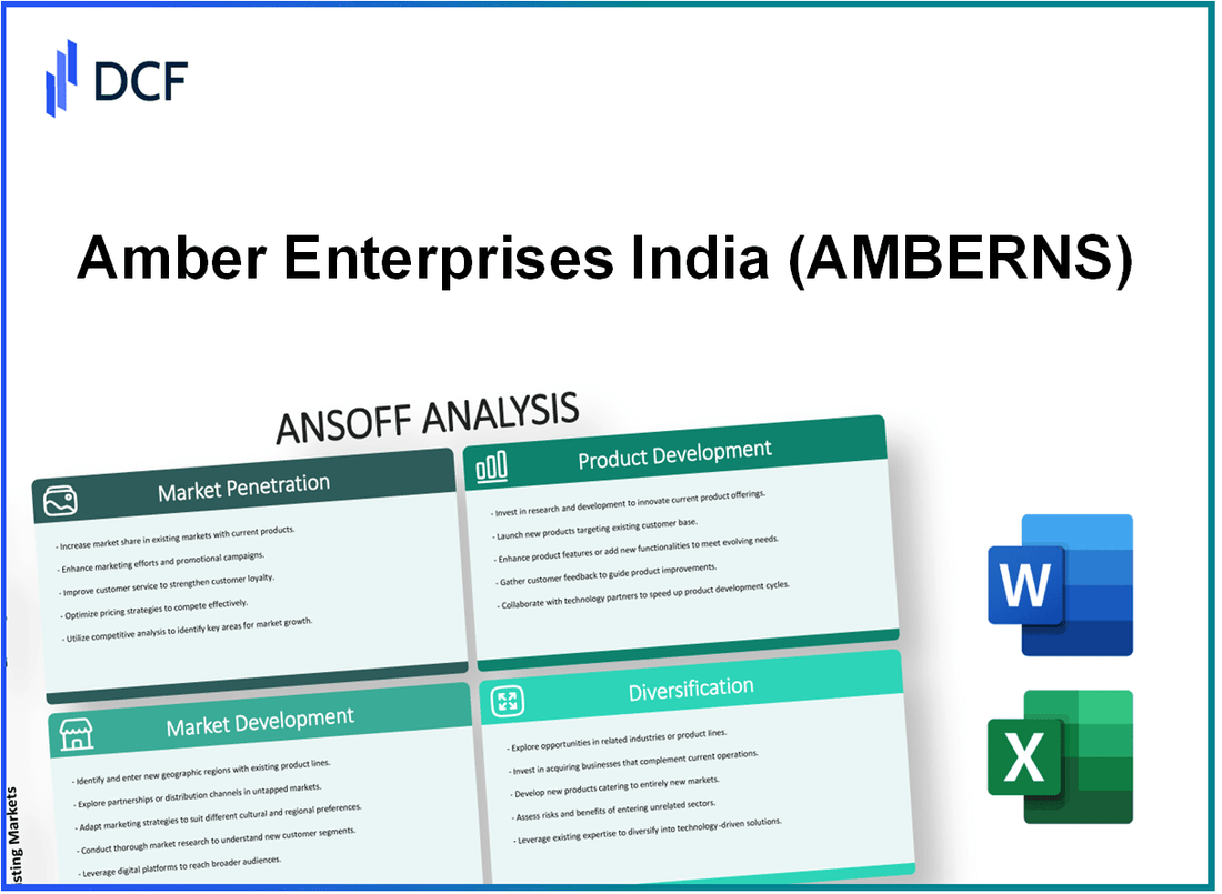 Amber Enterprises India Limited (AMBER.NS): Ansoff Matrix