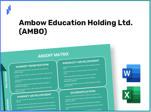 Ambow Education Holding Ltd. (AMBO)Ansoff Matrix