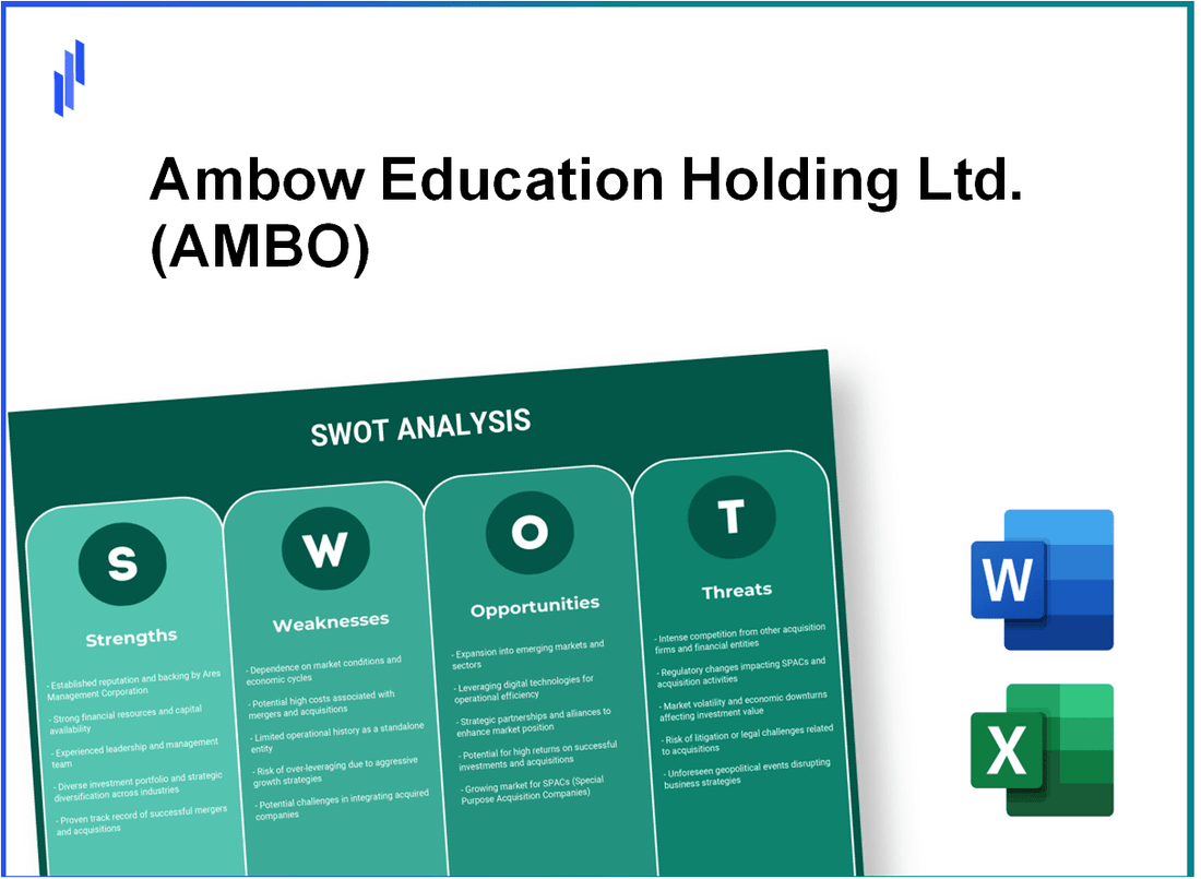 Ambow Education Holding Ltd. (AMBO) SWOT Analysis