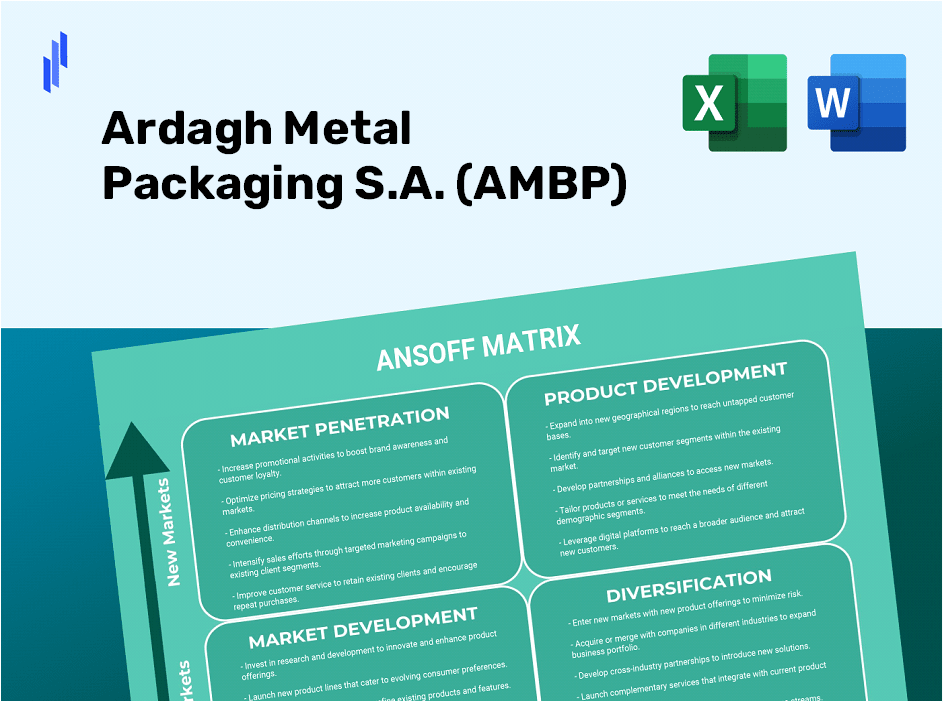 Ardagh Metal Packaging S.A. (AMBP) ANSOFF Matrix