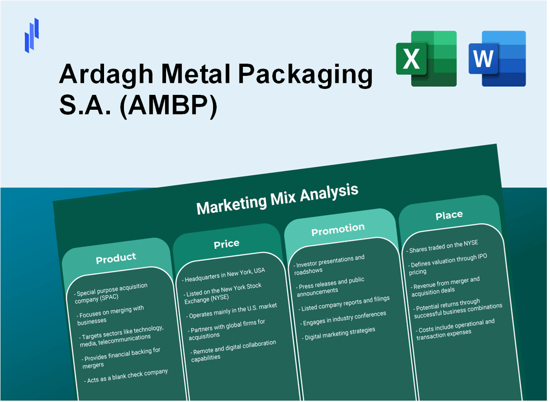 Marketing Mix Analysis of Ardagh Metal Packaging S.A. (AMBP)