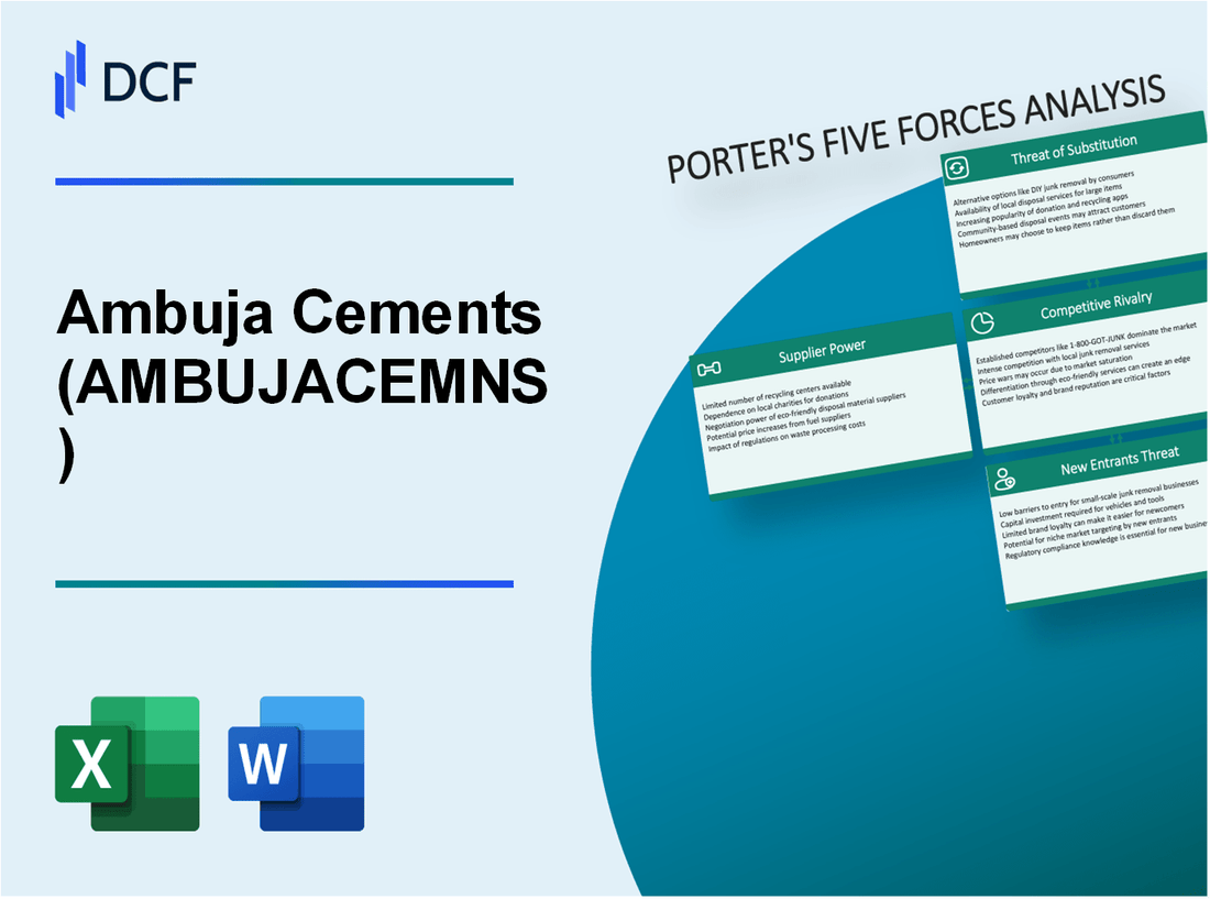 Ambuja Cements (AMBUJACEM.NS): Porter's 5 Forces Analysis