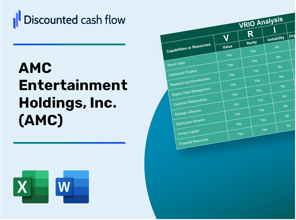 AMC Entertainment Holdings, Inc. (AMC): VRIO Analysis [10-2024 Updated]