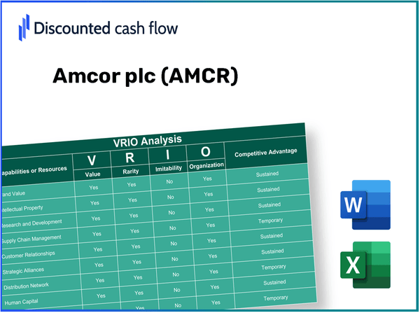 Amcor plc (AMCR): VRIO Analysis [10-2024 Updated]