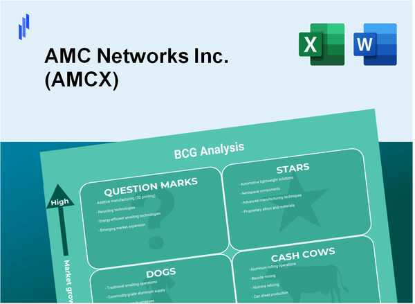 AMC Networks Inc. (AMCX) BCG Matrix Analysis