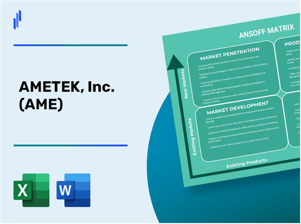 AMETEK, Inc. (AME)Ansoff Matrix